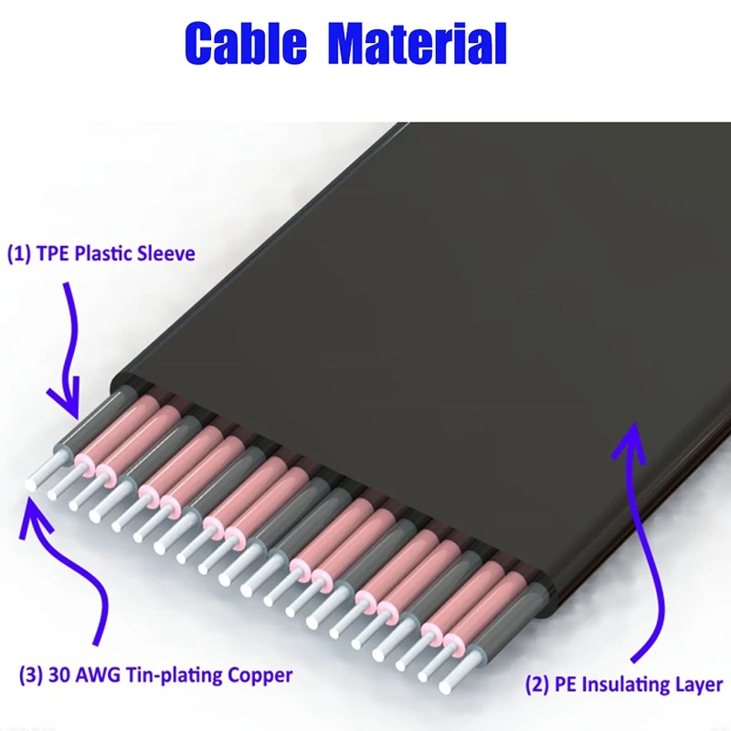 

High Quality PCI-E PCI Express 36PIN 1X Extension Cable with Gold-Plated Connector Net Cable Length 20CM