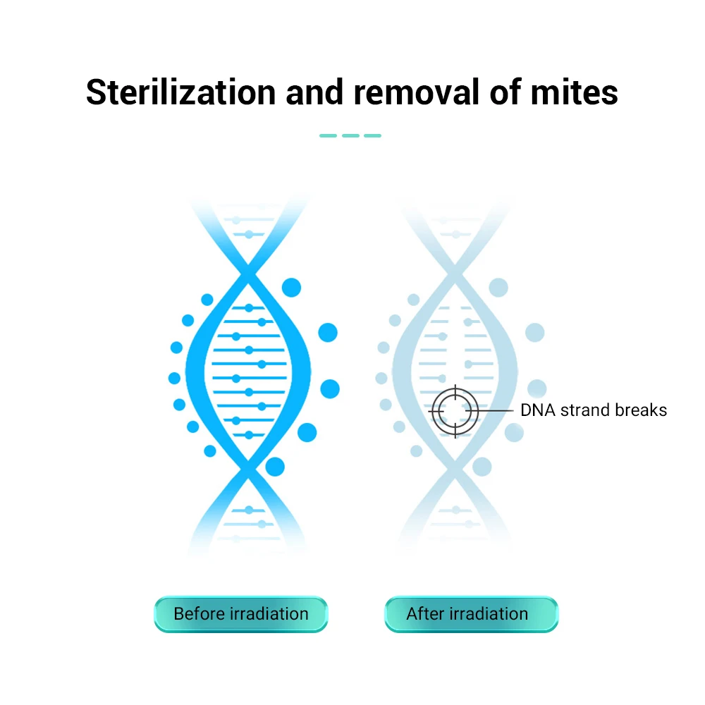New Household UVC Disinfection Stick LED Sterilizer Wand UV Germicidal Lamp Germs Bacteria Killer Ultraviolet Light | Лампы и
