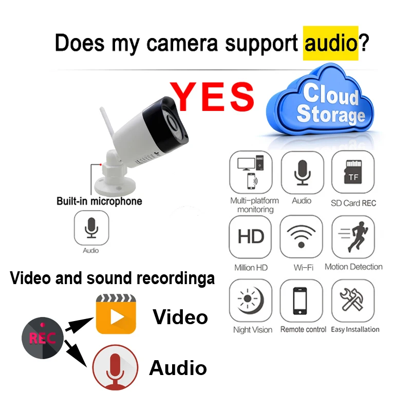 

JIENUO Cloud Storage IP Camera Wireless HD Audio Cctv Security IPCam Wifi Outdoor Waterproof Surveillance Infrared 2MP Home Cam