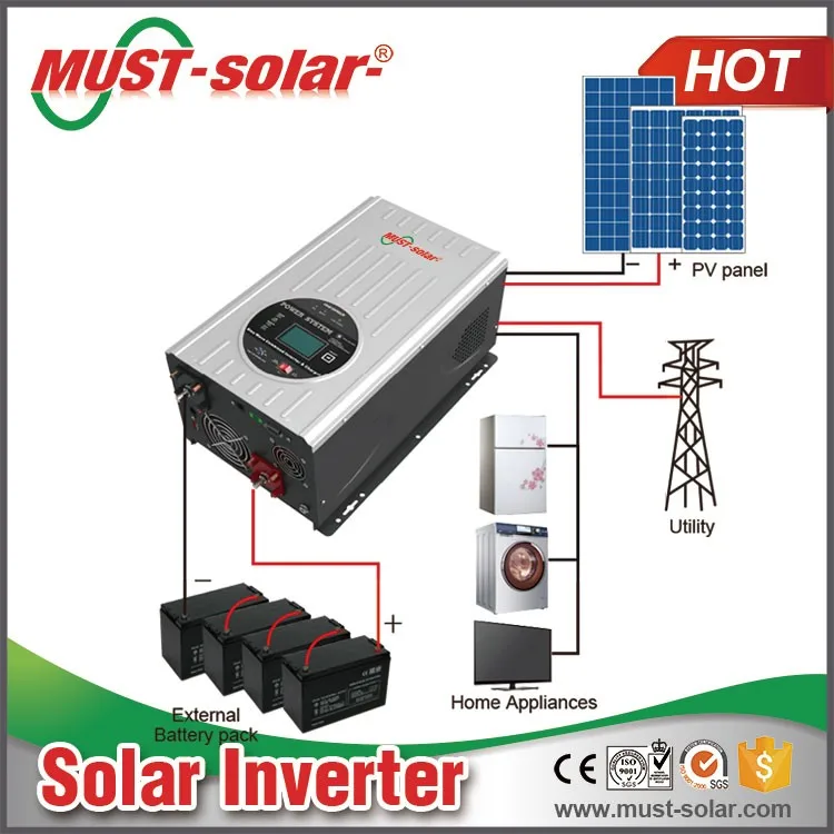 

5000w 48v 220v single phase solar pump inverter 5000w variable frequency drive solar inverter