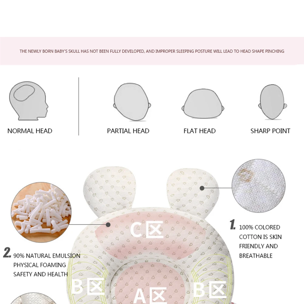 

Infant Head Support Pillow, Cartoon Animal Print Head Shaping Pillow Nursery Pillow for Baby Creamy White