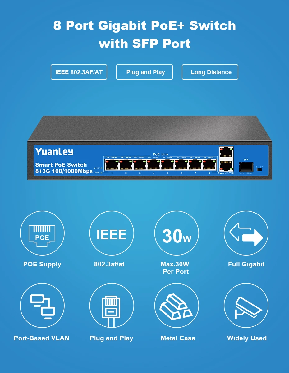 YuanLey 8 Порты и разъёмы гигабитный коммутатор питания через Ethernet, 2 Uplink порт Gigabit, 1 для программирования в производственных условиях Порты и разъёмы, 120W 802.3af/at, 1" стойки, безвентиляторный неуправляемый Plug& Play