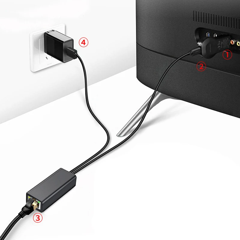 Micro-USB2.0 к RJ45 Ethernet адаптер Plug and Play 10/100 Мбит/с для нового Fire TV Stick/Google Home |