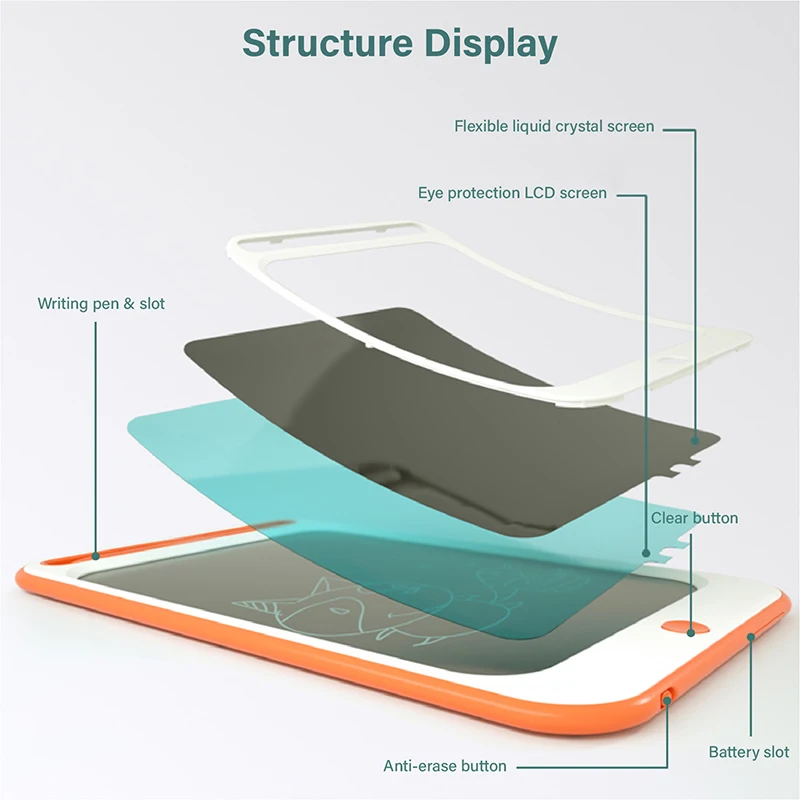 Планшет для рисования Детский развивающий с цветным экраном 3 года | Игрушки и