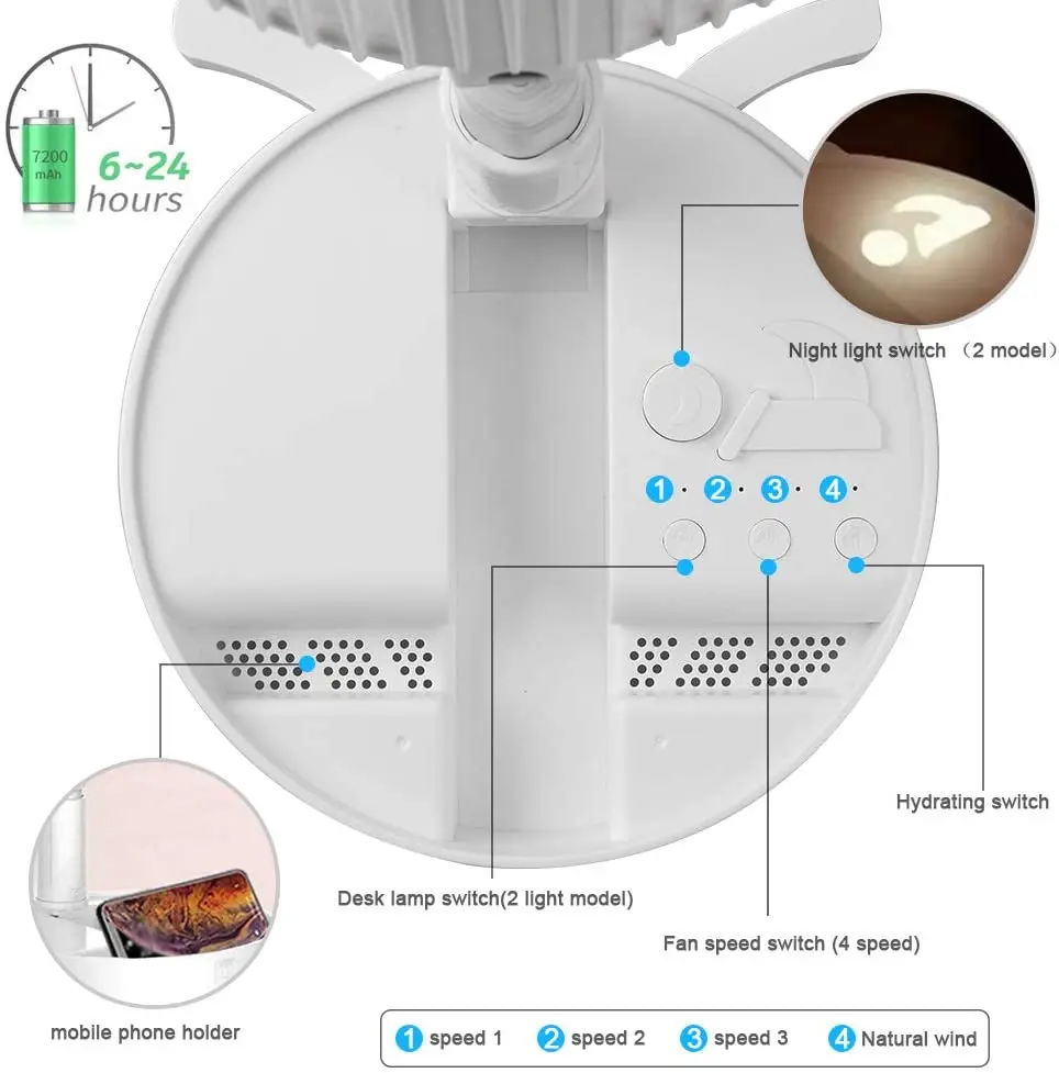 Портативный Настольный вентилятор IKVVT со светодиодсветодиодный подсветкой