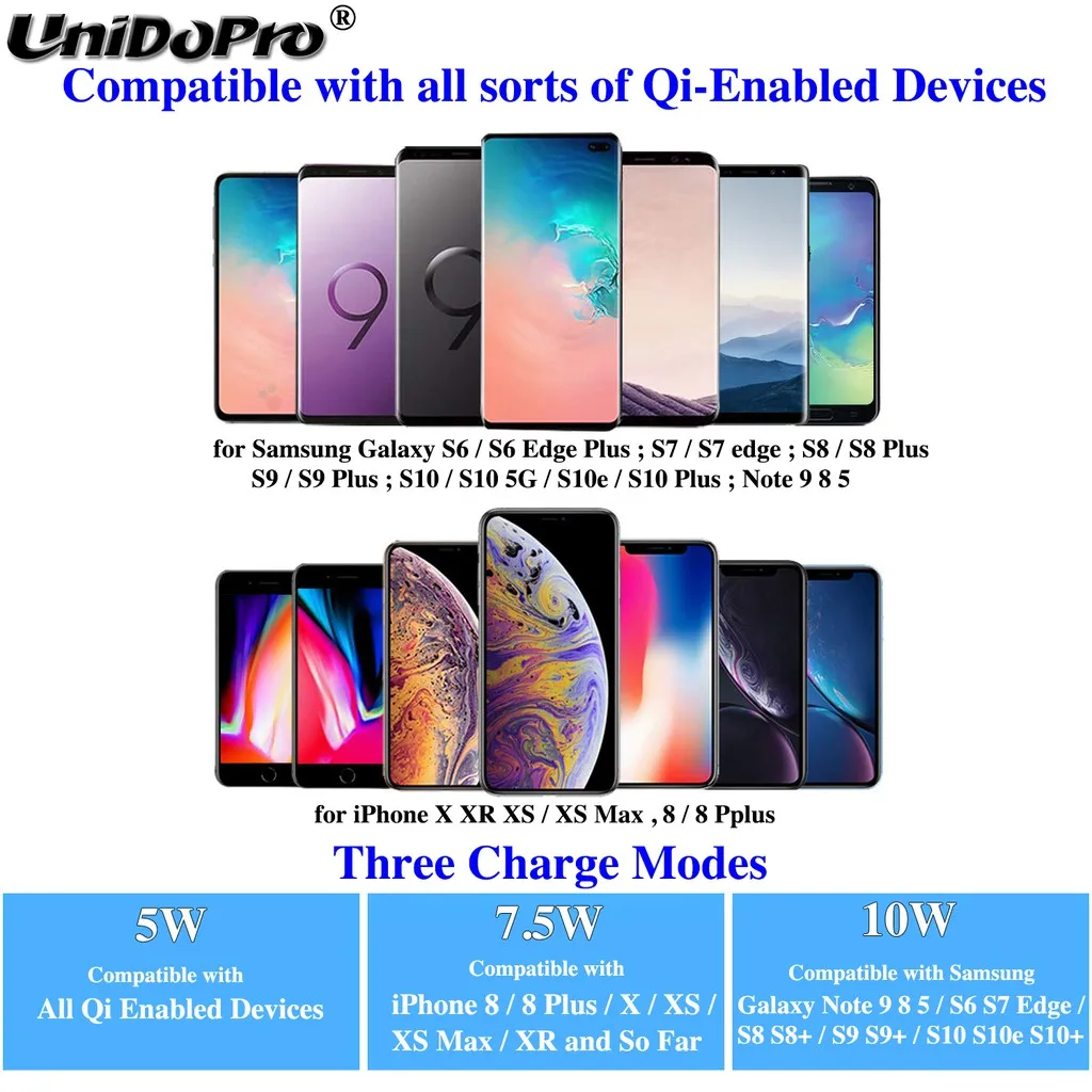 Быстрое беспроводное зарядное устройство для Elephone E10 / PX Pro A6 Max U P9000 Qi Беспроводная