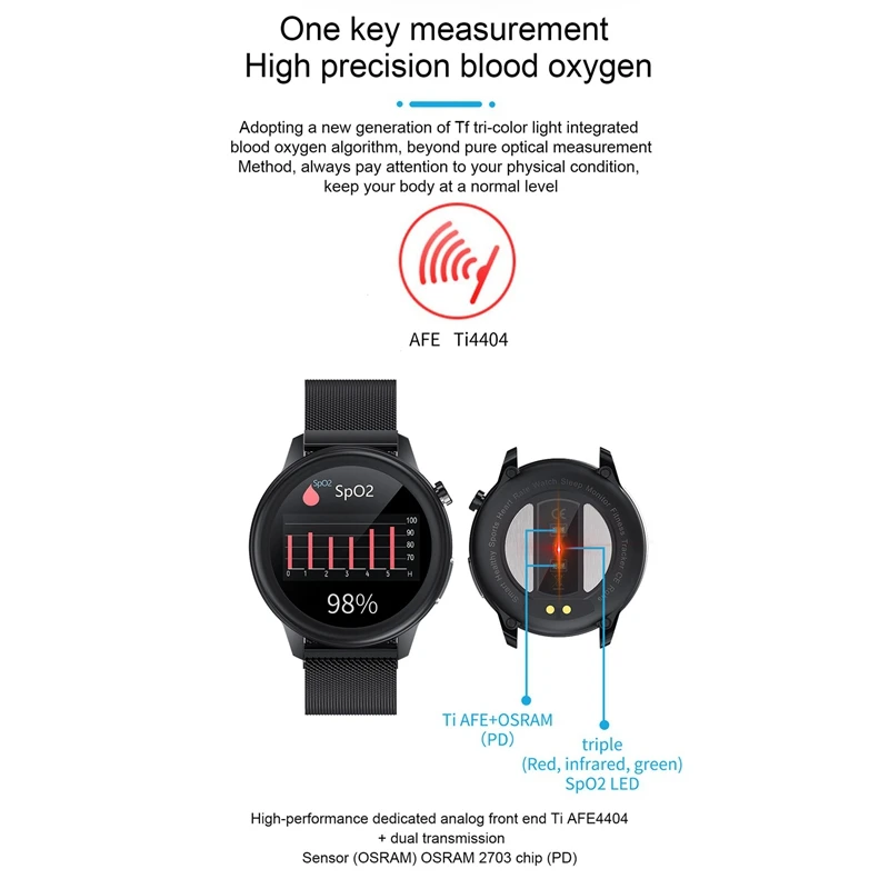 

E80 PPG+ECG Temperature Measurement Smart Watch IP68 Waterproof Fitness Tracker SmartWatch