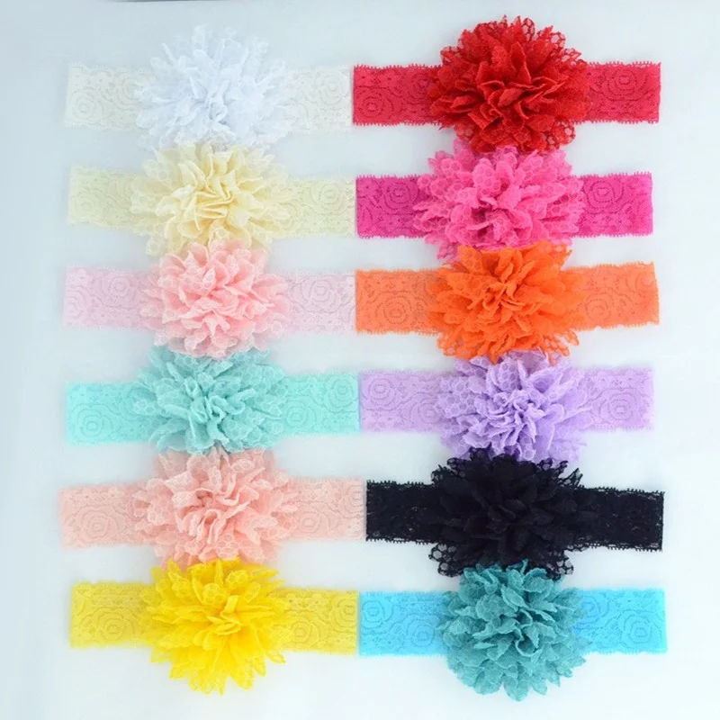 

Детская модель, детская эластичная кружевная лента для волос, аксессуары для волос для новорожденных девочек