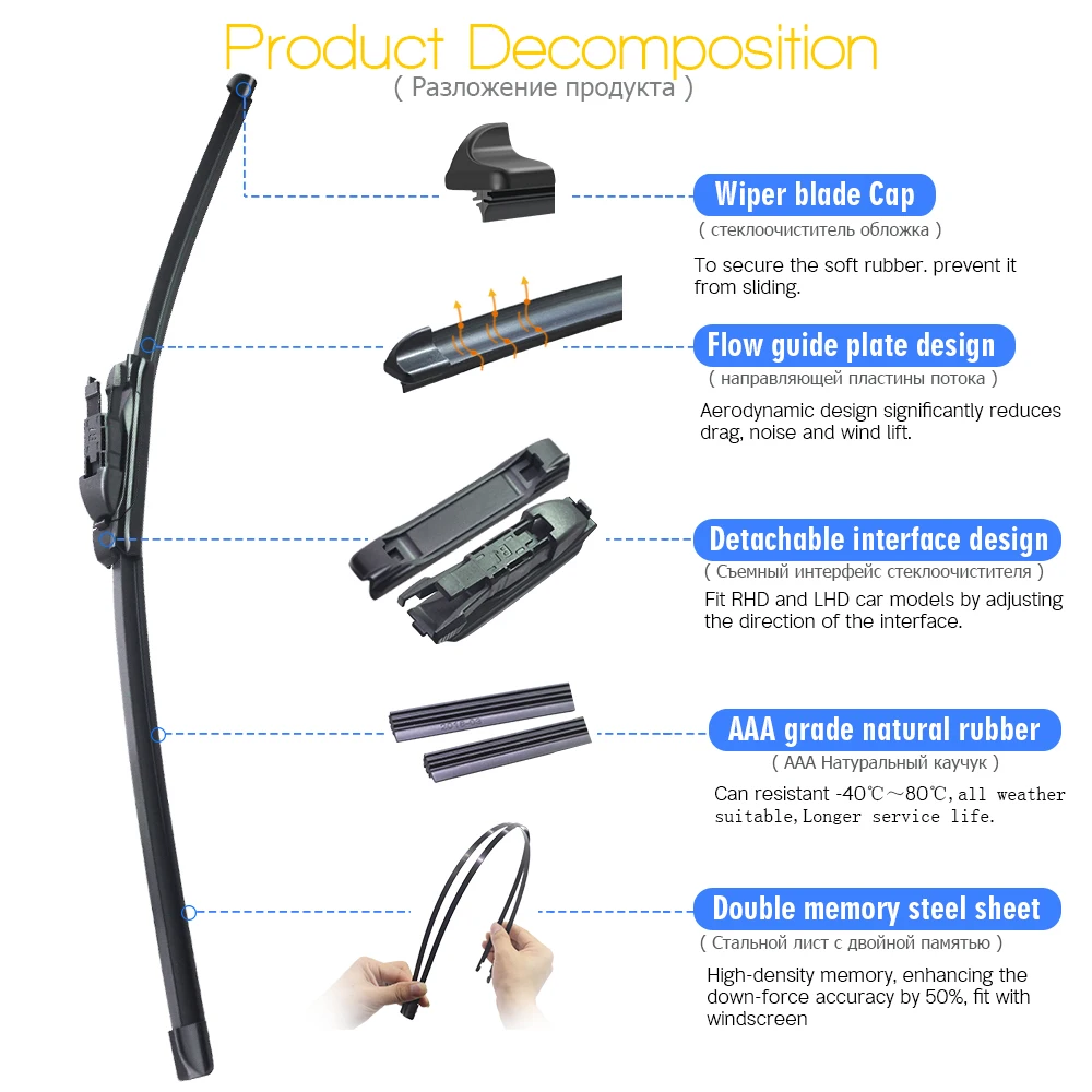 Щетка стеклоочистителя Buildreamen2 2 шт. резиновая щетка для переднего SAAB 9 3X Fit Pinch Tab Arms