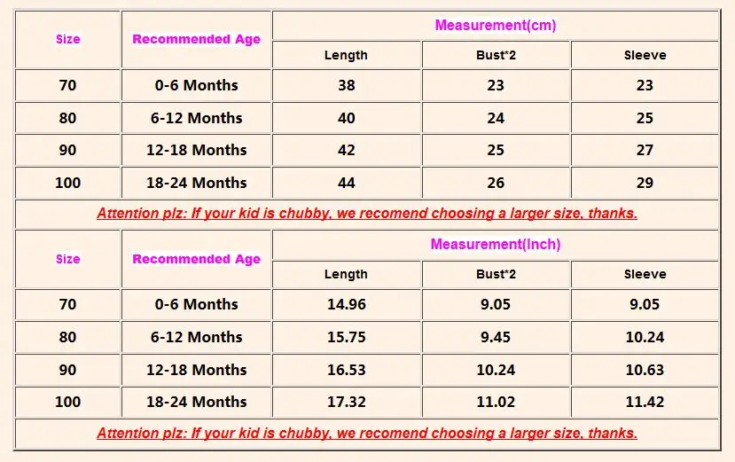 

Newborn Baby Girl Lace Flower Romper Christmas Outfits Clothes Long Sleeve Jumpsuit Tops 0-24 Months Infant Toddler Kids Suit