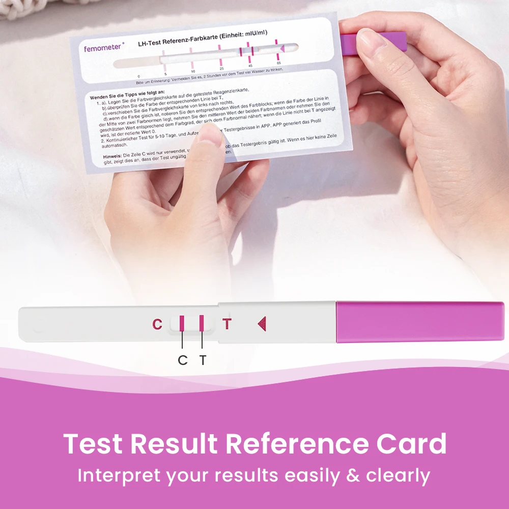 Комплект для тестирования овуляции Femometer Ivy улучшенный цифровой преобразователь