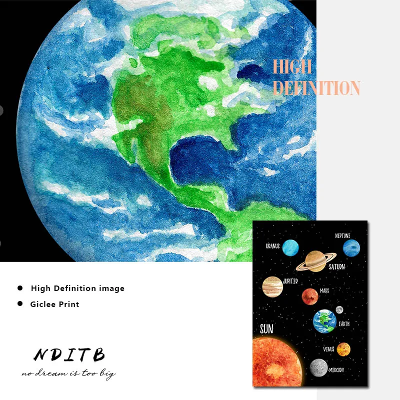 Солнечная система Холст Картина Вселенная Планета Земля Луна образование плакат