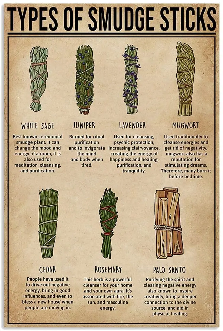 

Eeypy Metal Tin Sign Poster Smudge Stick Type Witchcraft Knowledge Metal Sign, Vintage Wall, Home Decoration Sign Anniversary