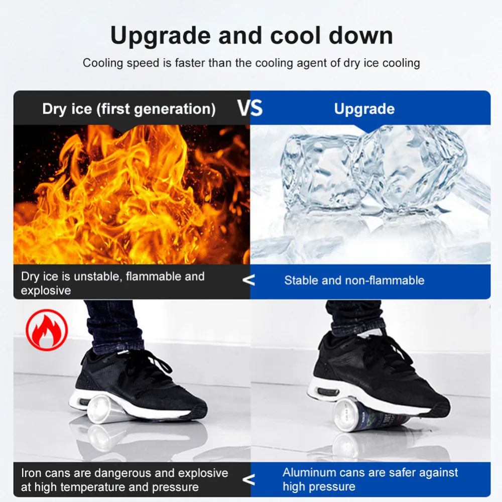 

Xiaomi 220ml Air Freshener Spray Car Rapid Cooling Agent Summer Cool Down for Car/Indoor Automotive Cooling Refrigerant