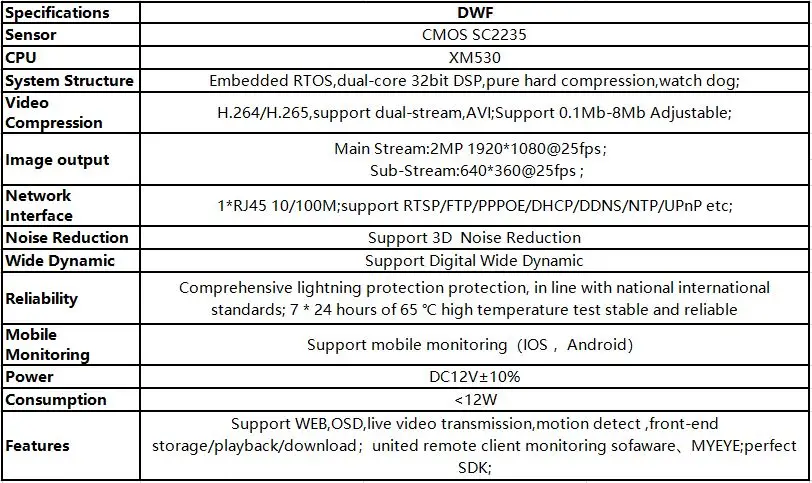 Wifi беспроводной XM530+ SC2235 H.265 1920*1080 25FPS IP наружная металлическая цилиндрическая камера видеонаблюдения IP66 Водонепроницаемая IRC XMEYE CMS P2P Облако