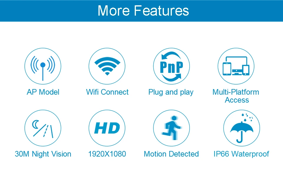LOOSAFE, 1080 P, Wifi, ip-камера для домашней безопасности, пуля, для улицы, цветной, день и ночь, режим AP, водонепроницаемая, Onvif, камера видеонаблюдения