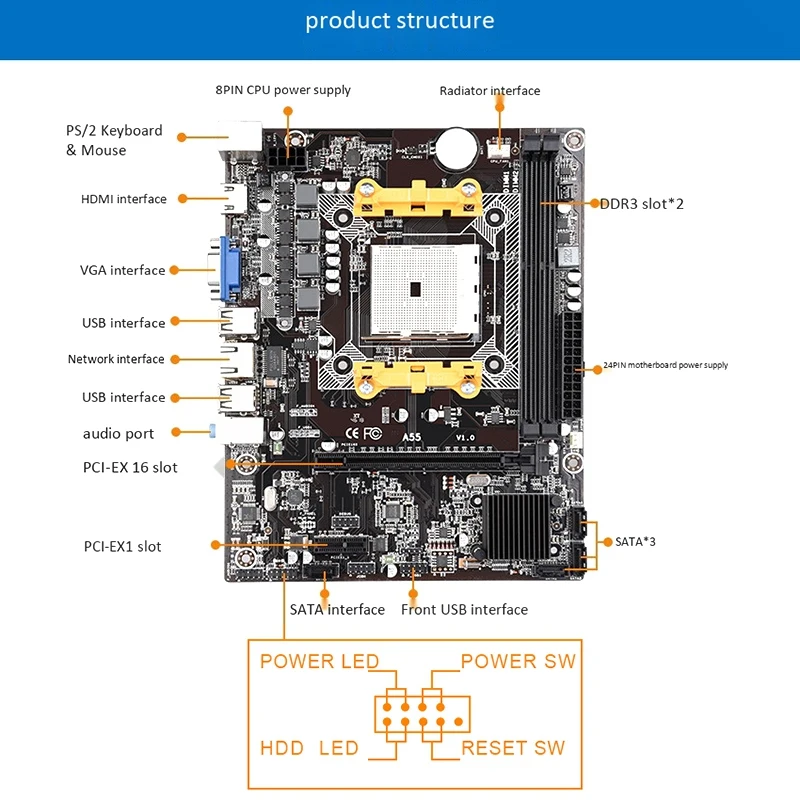 Для AMD A55 FCH гнездо FM1 материнская плата микро-M-ATX 16 Гб 2 DDR3 VGA HDMI DVI PCI-Express X1 для A8 A6 A4 E2