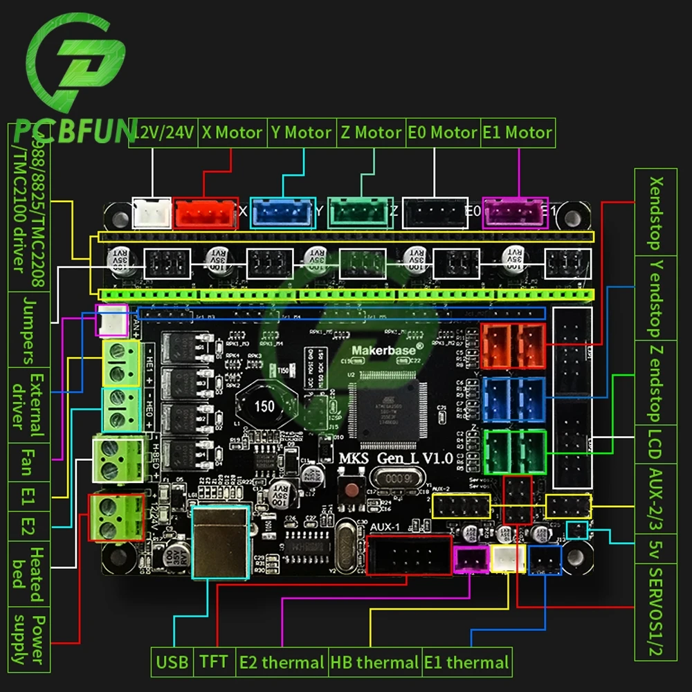 

3D printer board MKS Gen L Controller Compatible with Ramps1.4/Mega2560 R3 for A4988/DRV8825/TMC2208/TMC2130 Drivers Controller