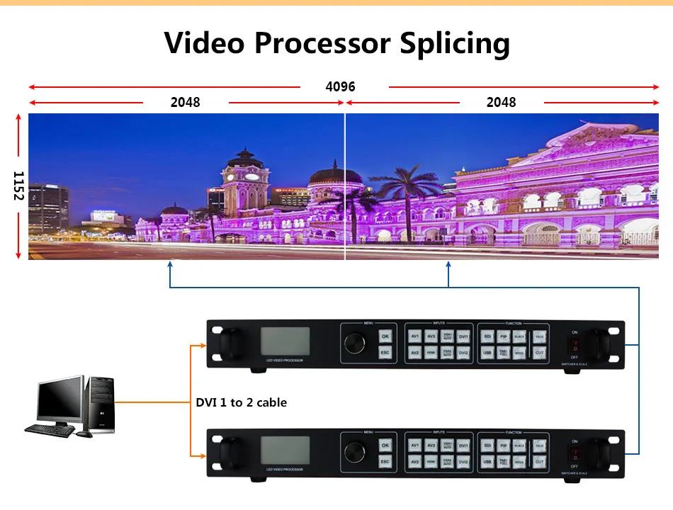 Usb полноцветный светодиодный дисплей экран контроллер AMS LVP815U проект видео