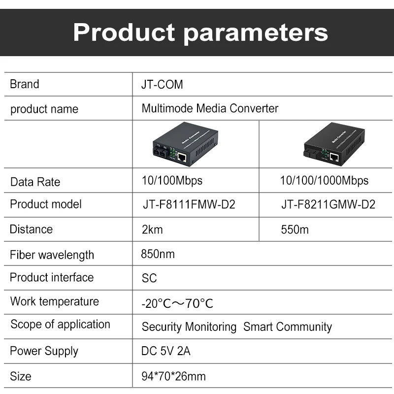 100 м/1000 м многомодовый Ethernet медиа конвертер волоконно-оптический к RJ45 гигабитный мм дуплексный Fibra оптика Переключатель приемопередатчик FTTH 850nm