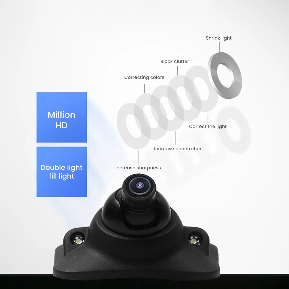 Камера ночного видения AOSHIKE Mini HD70 градусов с 2 ИК светодиодами водонепроницаемая