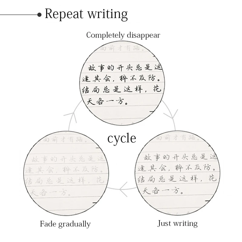 6 шт./компл. многоразовые китайские иероглифы для каллиграфии|Рисование живопись