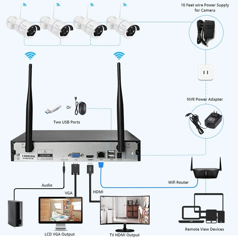 Fyuui 1080P 8CH Беспроводной Wi-Fi видеокамера с Камеры Скрытого видеонаблюдения Системы, H.265+ NVR с 4/8 шт. 2MP пуля Камера 2-М), двусторонняя аудиосвязь, автоматическое соединение
