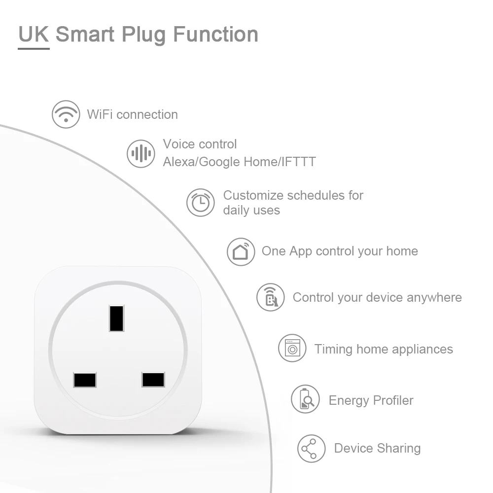 Умная вилка Wifi 10A/16A умная розетка Tuya умная жизнь приложение дистанционное управление ЕС США Великобритания вилка работа с Alexa Google Home Mini IFTTT