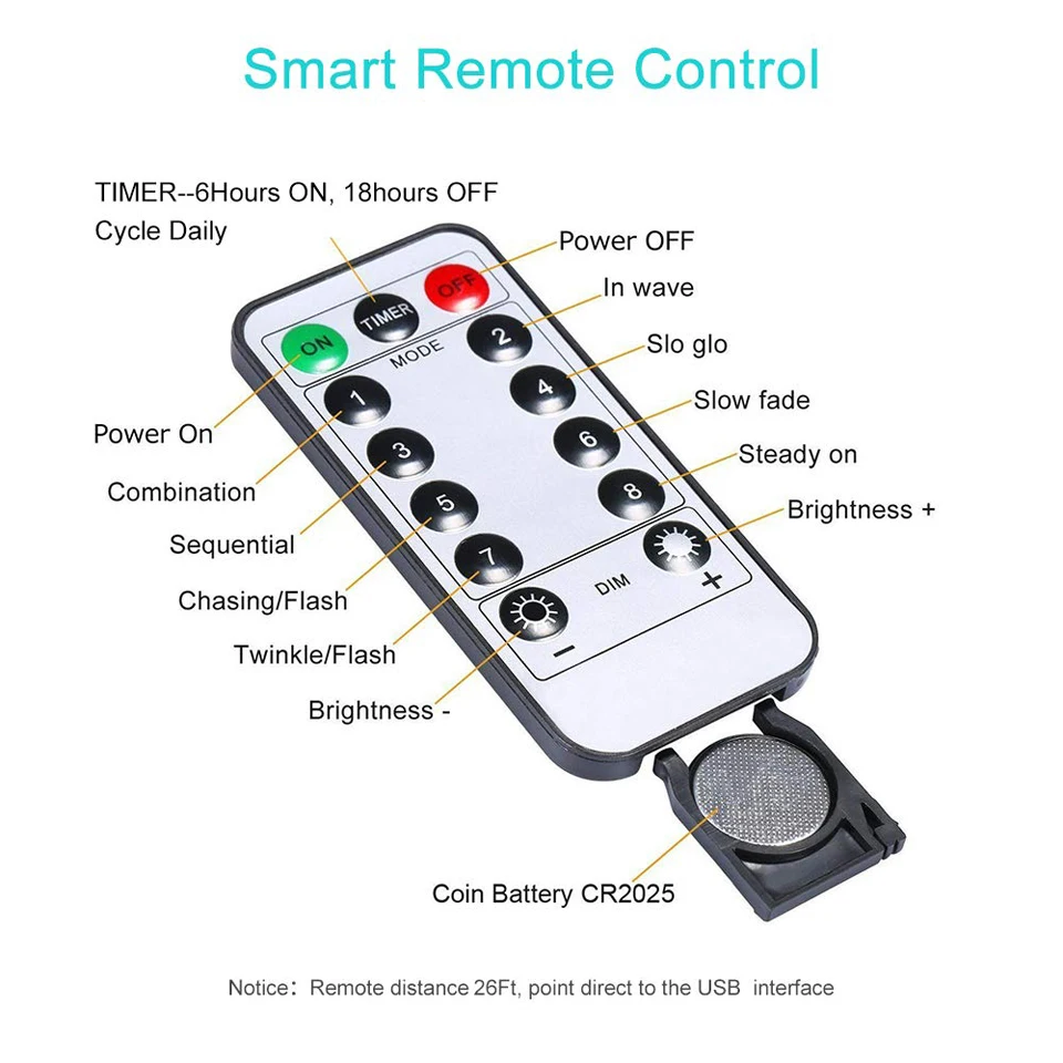 Светодиодный полосы светодиодный гирлянды USB гирляндой с дистанционным