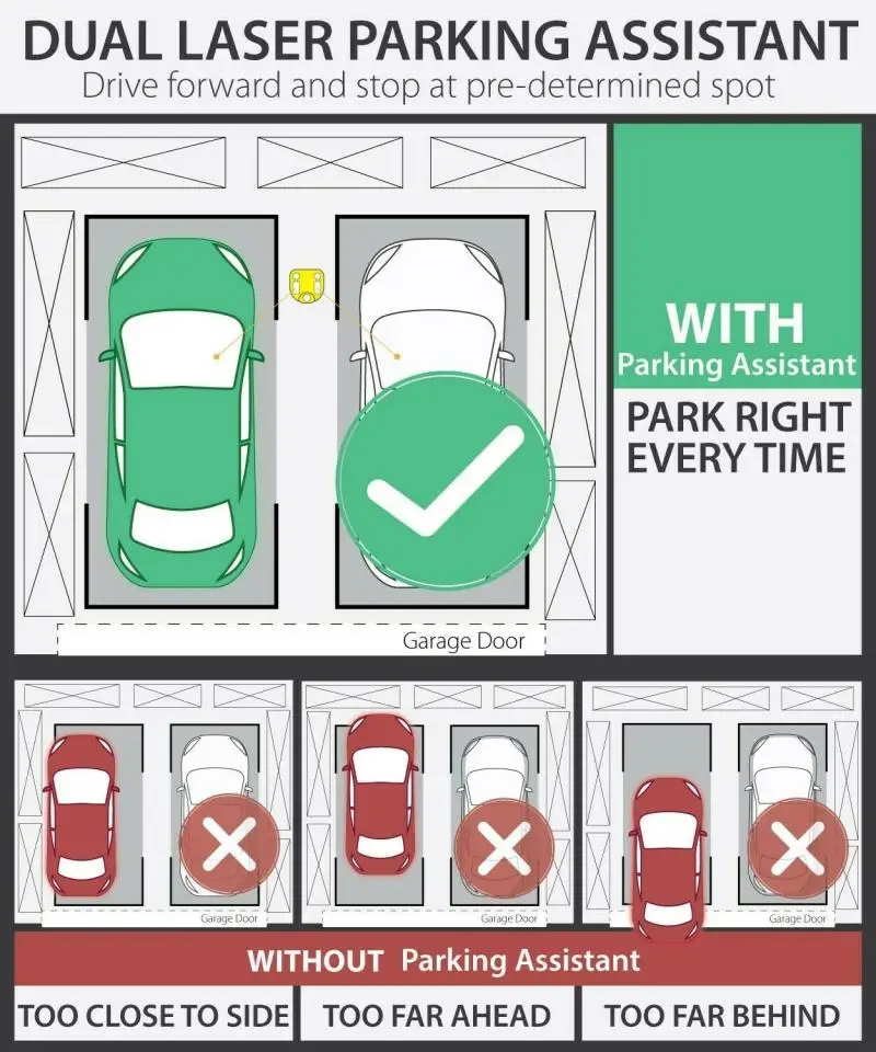 Double Laser Parking Aid Novice Driver Can Be Battery-powered Anti-power Off Motion Sensor Assistance |