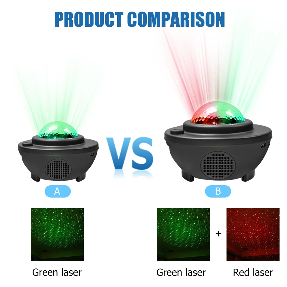 Светодиодный проектор звездного неба носветильник светильник Blueteeth с голосовым