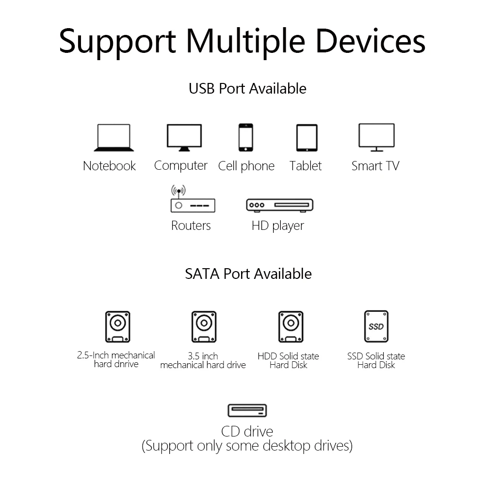 SATA к USB C адаптер кабель для 2 5 &quotи 3 5&quot внешний SSD HDD жесткий диск конвертер чехол| |
