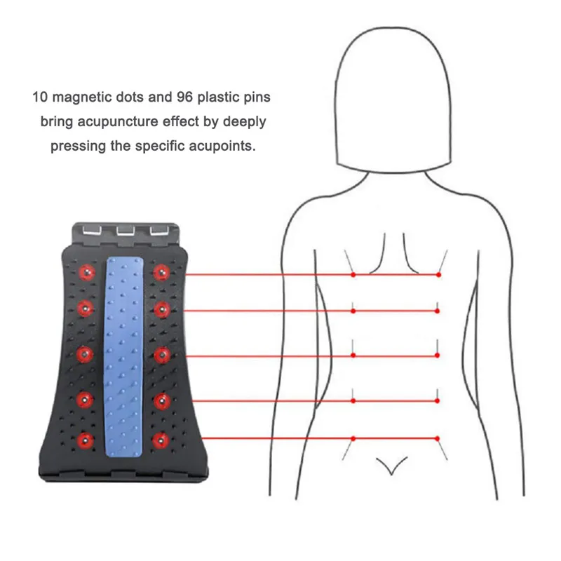 Устройство для растяжки спины с магнитными точками облегчения боли в спине йоги