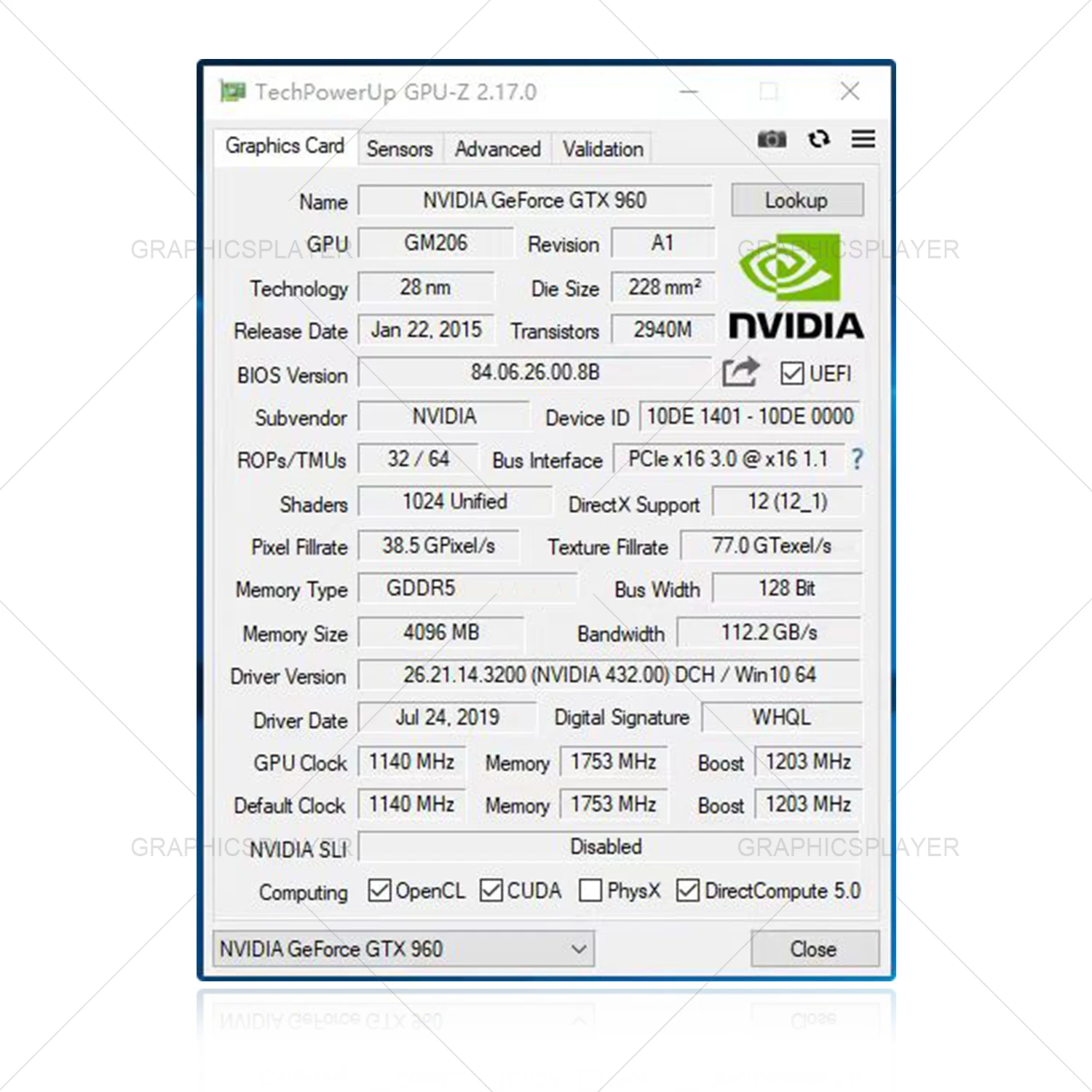 Двойные вентиляторы Графика карты GTX960 4 Гб 4096 МБ 128BIT для NVIDIA Видеокарта GTX