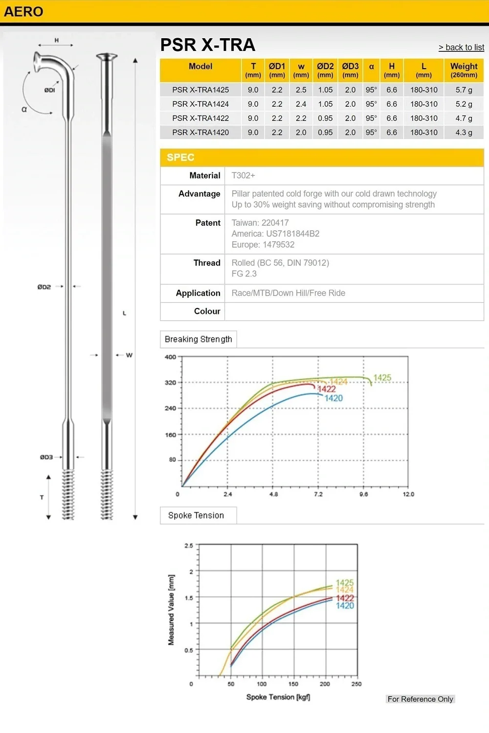 700c карбоновый клинчер/трубчатый клинчер для дорожного велосипеда 88 мм ступица R13