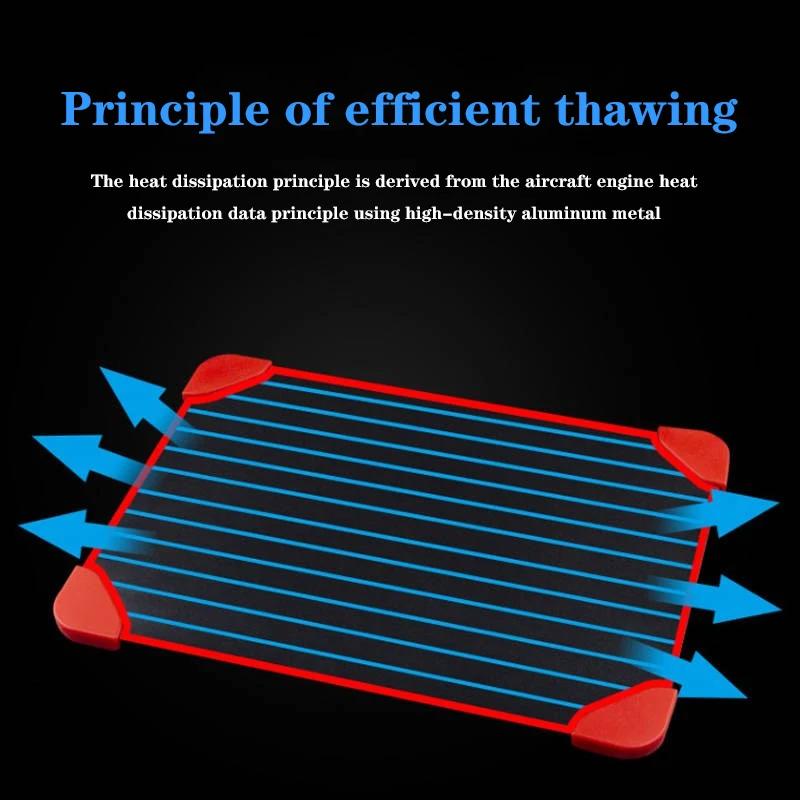 

1pcs Fast Defrost Tray Fast Thaw Frozen Meat Fish Sea Food Quick Defrosting Plate Board Tray Kitchen Gadget Tool Dropshipping