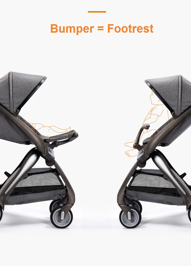 RNZ пластиковый светодиодный светильник детская коляска портативный с высоким