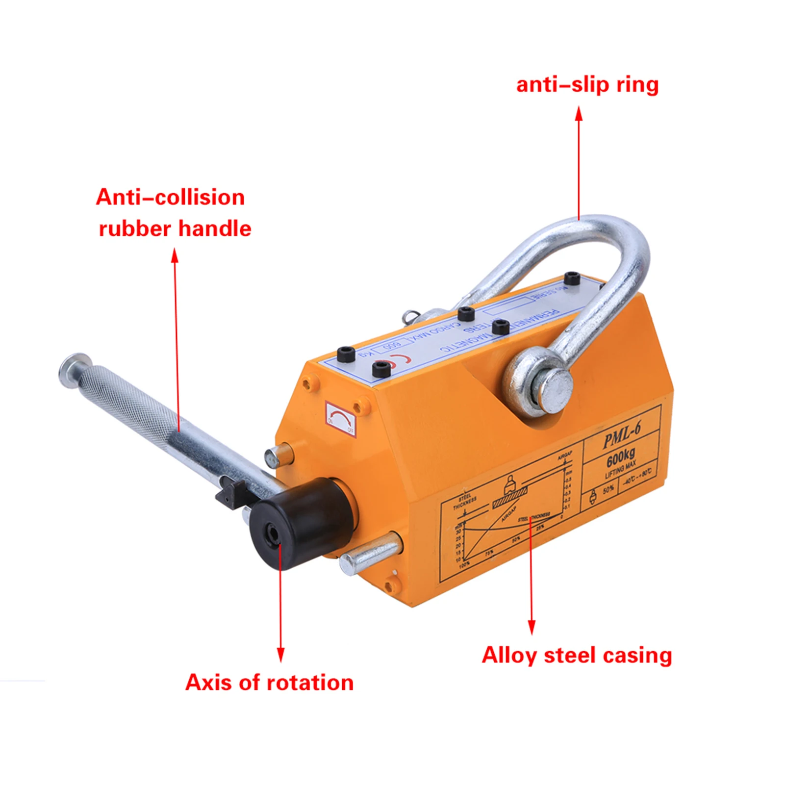 Стальной Постоянный Магнитный подъемник 600 кг тяжелый подъемный кран магнит