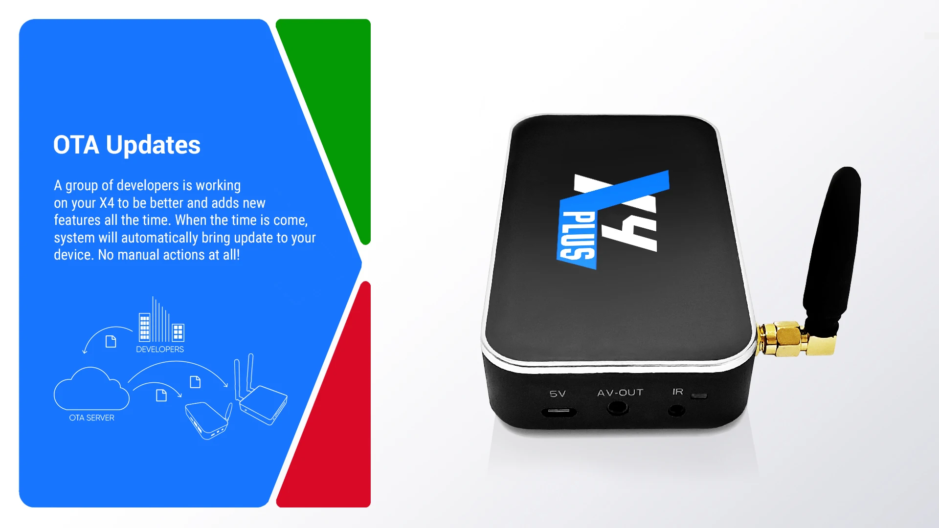 ТВ-приставка UGOOS X4 PRO PLUS CUBE Android 11.0 4 ГБ 32 Amlogic S905X4 телеприставка 1000M 4K HD медиаплеер
