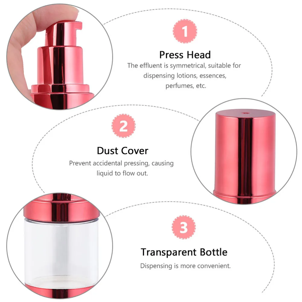 

6Pcs 30ml Portable Travel Lotion Cosmetics Bottles Empty Refillable Dispenser