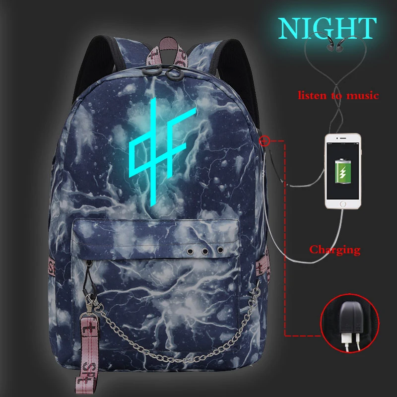 Girls Backpacks 14 PNL рюкзак Mochilas Harajuku школьные сумки для девочек женские школьные сумки для студентов, рюкзак дорожный рюкзак дропшиппинг - Цвет: Girls Backpacks 14