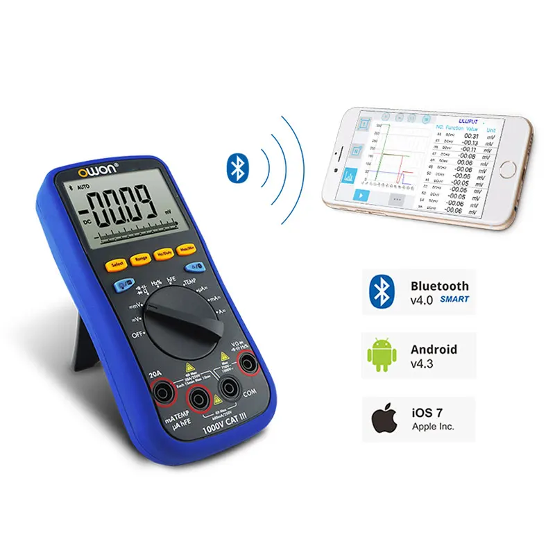 Цифровой мультиметр Owon B35T + вольтметр с функцией True RMS и автоматическим выбором