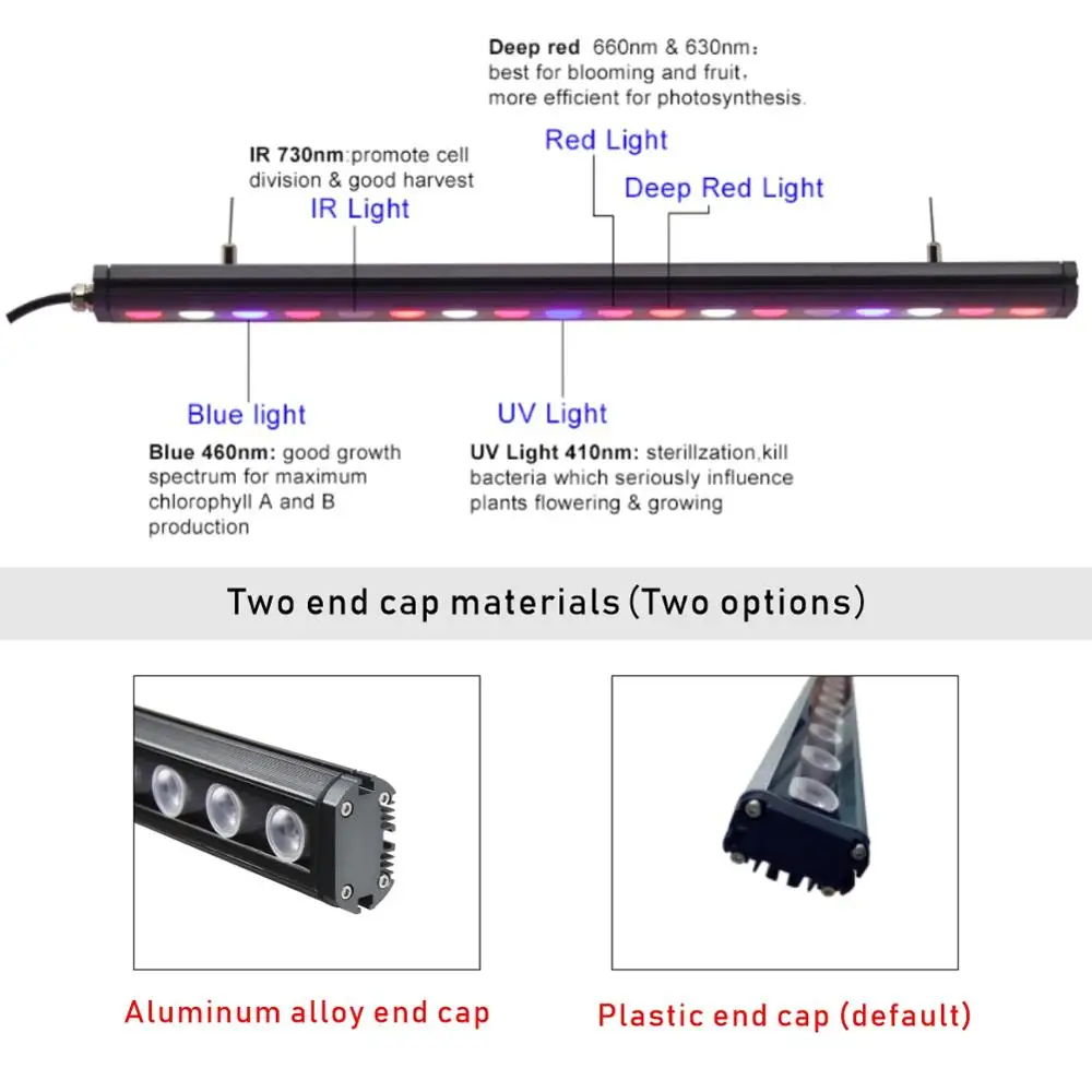 

2021 Wholesales 4ft waterproof Ideagrow full spectrum led grow light bar / strip for vertical farming/aeroponic growing systems