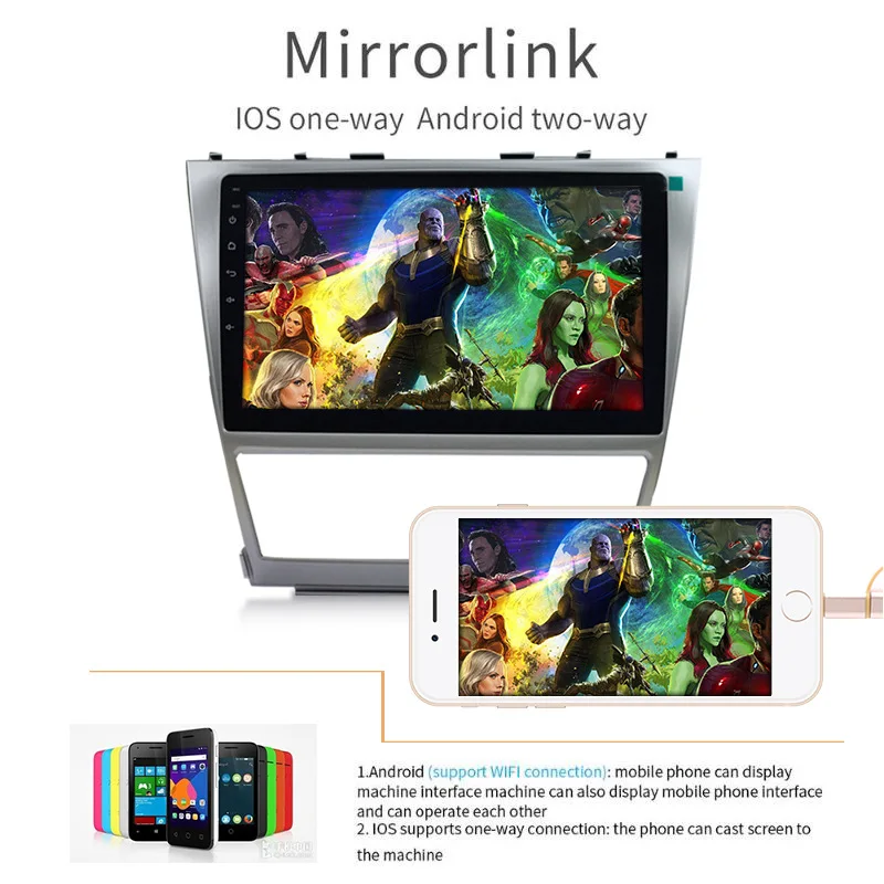 10 1 дюймовый Android 8 Автомобильная интеллектуальная система автомобильный