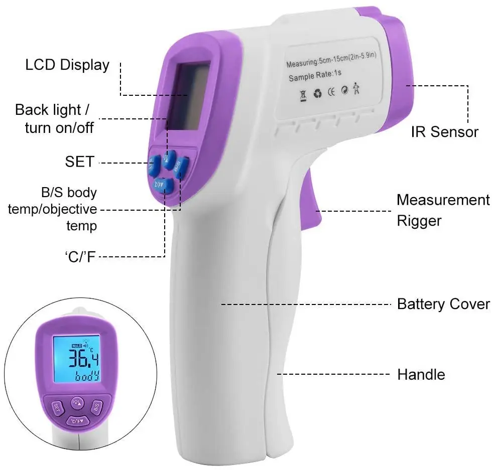 Бесконтактный цифровой инфракрасный термометр для мяса температурный пистолет