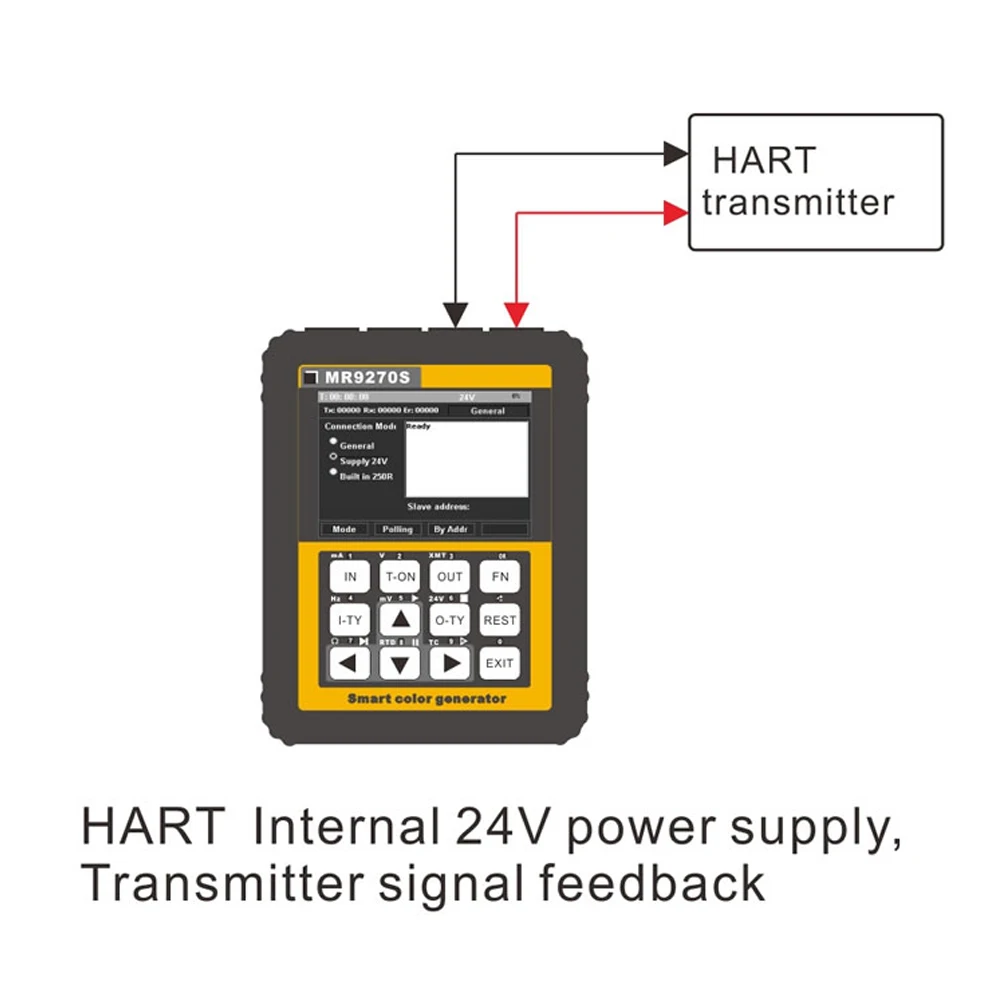 Многофункциональный 4 20мА калибровочный Ток Напряжение термопары Датчик