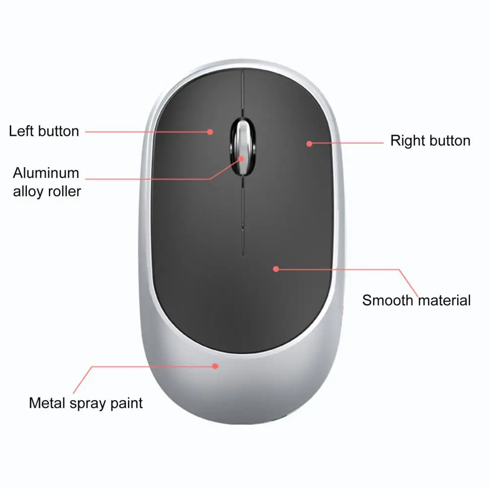 

2 1 kablosuz ift modlu Bluetooth 5,0 + 2,4 1600 - ergonomik tanabilir optik fareler iin