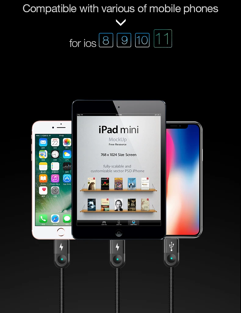 CAFELE USB кабель для iPhone кабель usb type C 3A Быстрая зарядка USB C type-C кабель для зарядки телефона 130 см