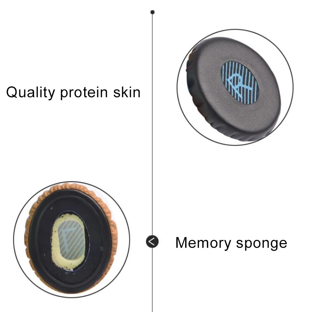 

Headphone Cushions 2Pcs Headphone Faux Leather Replacement Earpads Cushions for SoundLink On-ear Earphone Headphone Accessory