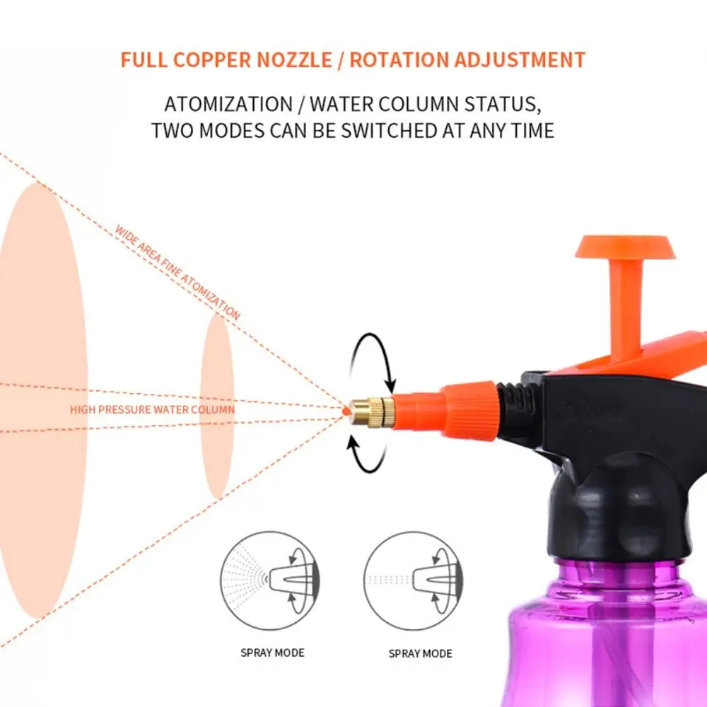 Ручной пульверизатор с пусковым механизмом 1 5 л регулируемая медная насадка
